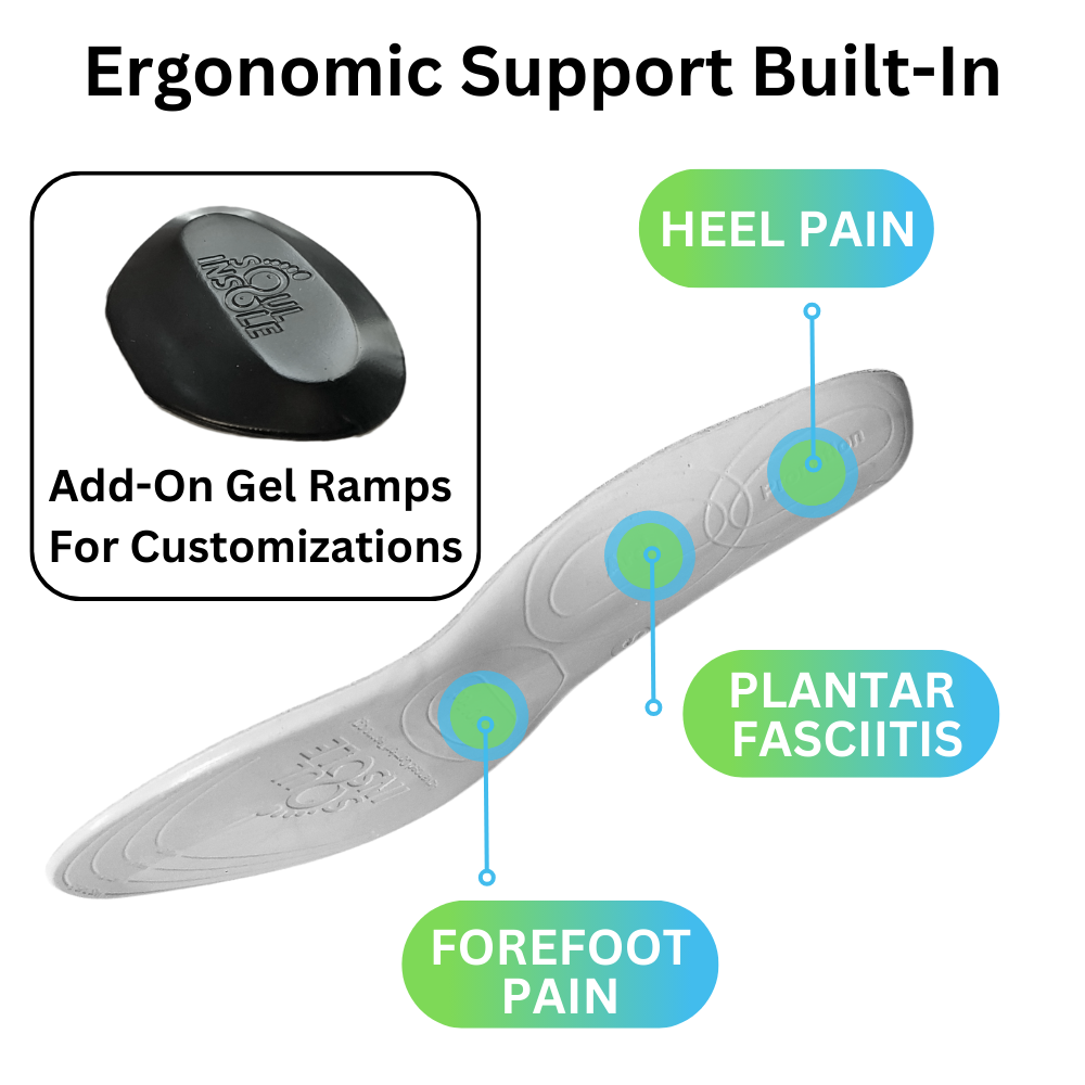 Soul Insole Instant Custom Soft Orthotic - Customizable Insoles