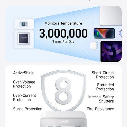 Anker 7 - in - 1 USB - C Charging Station (100W) BOA White