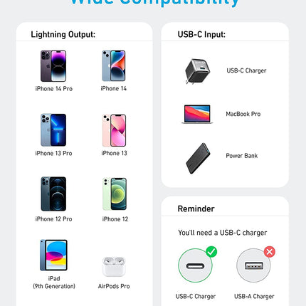 Anker <b>310</b> USB - C to Lightning Cable (6 ft, 2 - Pack)