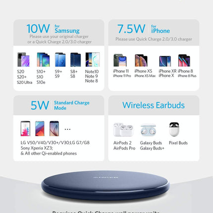 Anker <b>313</b> Wireless Charger (Pad) Blue