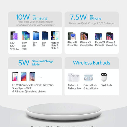 Anker <b>313</b> Wireless Charger (Pad) White