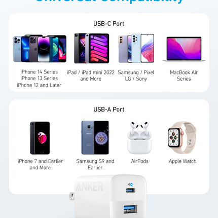 Anker <b>323</b> Charger (33W) White