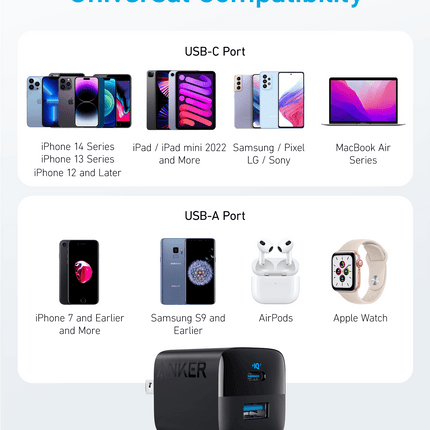 Anker <b>323</b> Charger (33W) Black