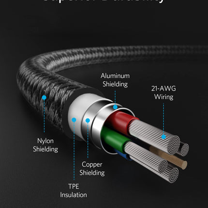 Anker <b>331</b> USB - C to Lightning Cable Black