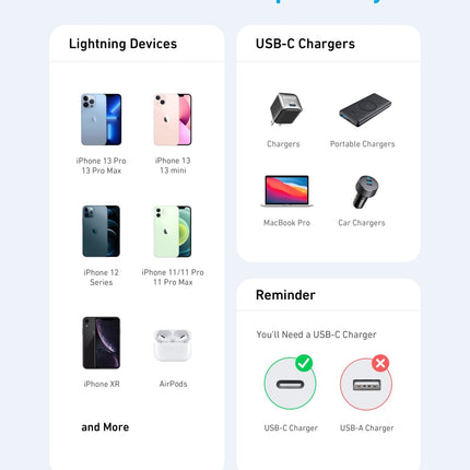 Anker <b>331</b> USB - C to Lightning Cable Black