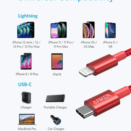 Anker <b>331</b> USB - C to Lightning Cable Red