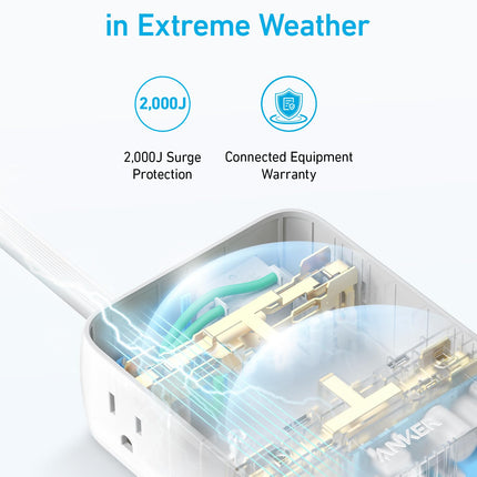 Anker <b>341</b> USB Power Strip White