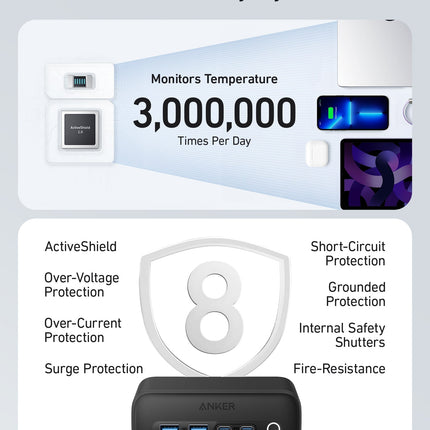 Anker <b>525</b> Charging Station Aurora White