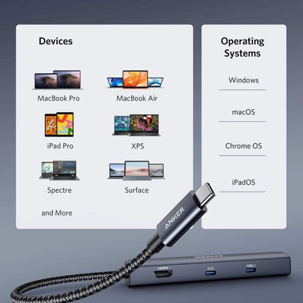 Anker <b>543</b> USB - C Hub (6 - in - 1, Slim) Grey