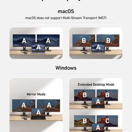 Anker <b>565</b> USB - C Hub (11 - in - 1) Grey