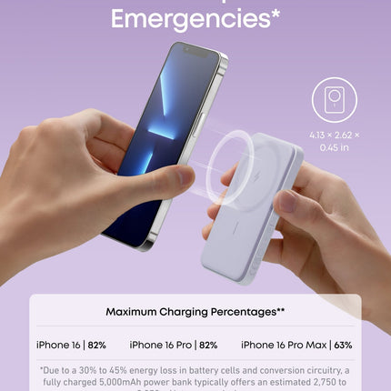 Anker <b>621</b> Magnetic Battery (MagGo) Lilac Purple