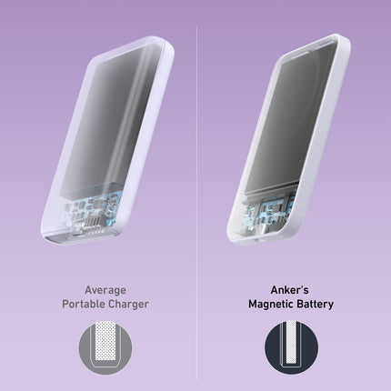 Anker <b>621</b> Magnetic Battery (MagGo) Lilac Purple