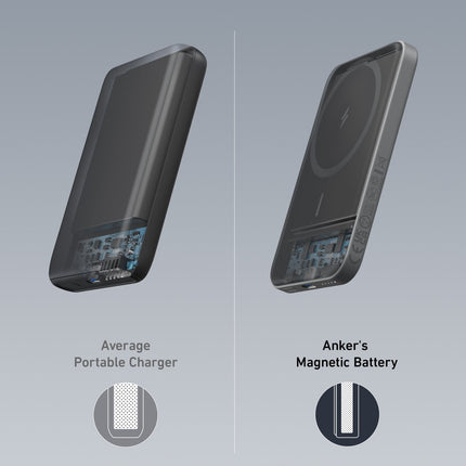 Anker <b>621</b> Magnetic Battery (MagGo) Interstellar Gray