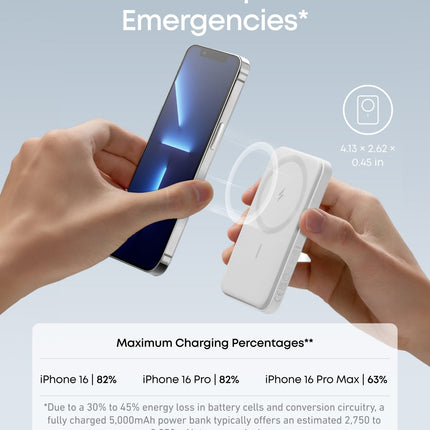 Anker <b>621</b> Magnetic Battery (MagGo) Dolomite White