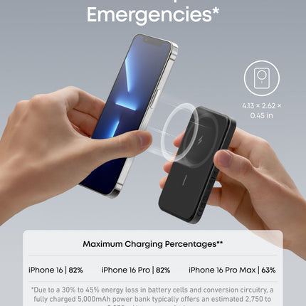 Anker <b>621</b> Magnetic Battery (MagGo) Interstellar Gray