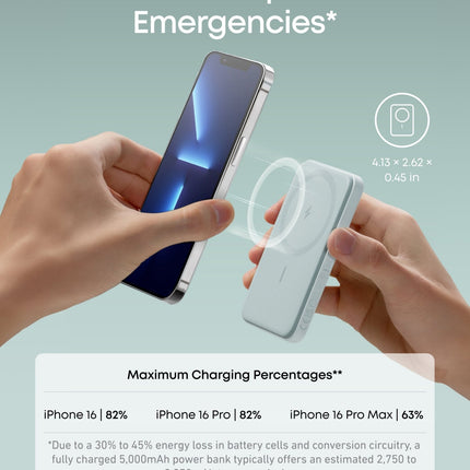 Anker <b>621</b> Magnetic Battery (MagGo) Buds Green