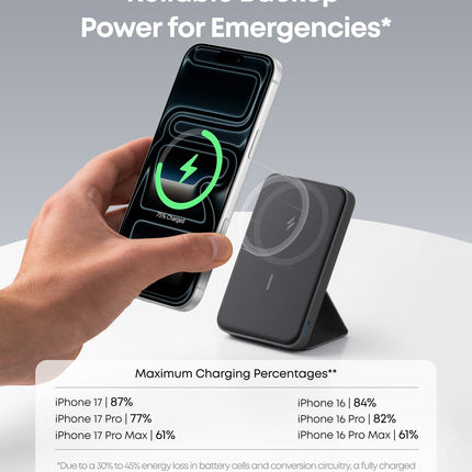 Anker <b>622</b> Magnetic Battery (MagGo) Interstellar Gray