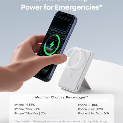 Anker <b>622</b> Magnetic Battery (MagGo) Dolomite White