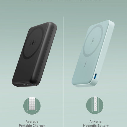 Anker <b>622</b> Magnetic Battery (MagGo) Buds Green