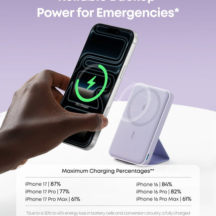 Anker <b>622</b> Magnetic Battery (MagGo) Lilac Purple