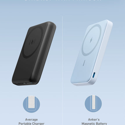 Anker <b>622</b> Magnetic Battery (MagGo) Misty Blue