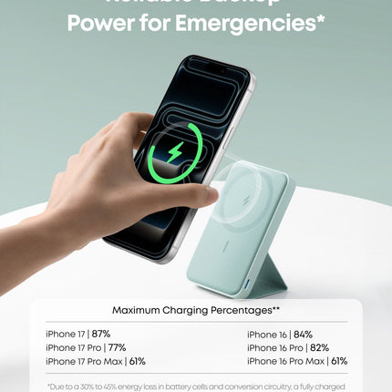 Anker <b>622</b> Magnetic Battery (MagGo) Buds Green