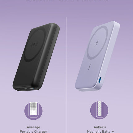 Anker <b>622</b> Magnetic Battery (MagGo) Lilac Purple