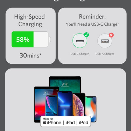 Anker <b>641</b> USB - C to Lightning Cable (Flow, Silicone) 6ft