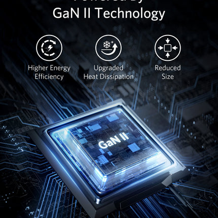 Anker <b>715</b> Charger (Nano II 65W) Black