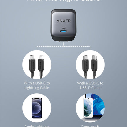 Anker <b>715</b> Charger (Nano II 65W) Black