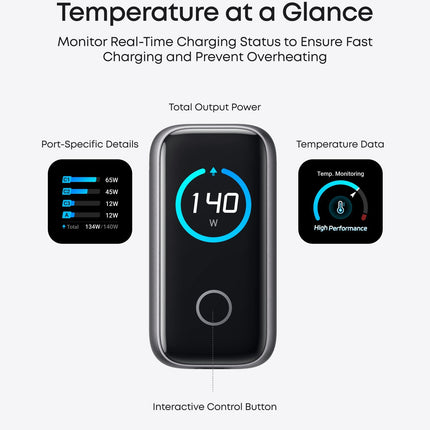 Anker Charger (140W, 4 - Port, PD 3.1) with USB - C Cable Silver