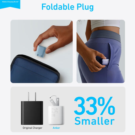 Anker Charger (25W, Compact) Light Purple