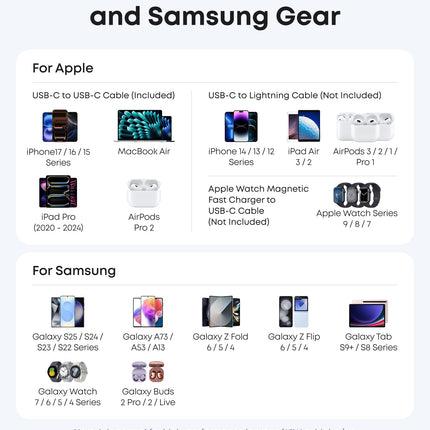 Anker Nano Charger (45W) with USB - C to USB - C Cable Black