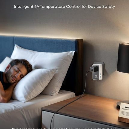 Anker Nano Travel Adapter (5 - in - 1, 20W, 1 - Pack) Aurora White