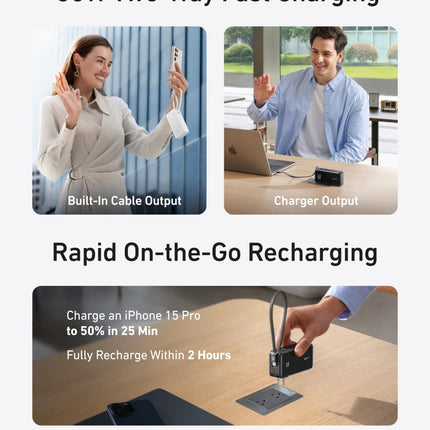 Anker Power Bank (10K, Fusion, Built - In Cable) Built - In USB - C Cable