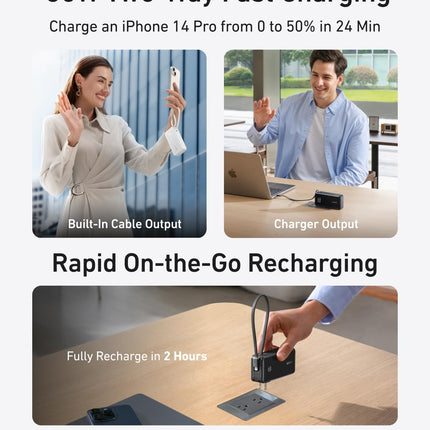 Anker Power Bank (10K, Fusion, Built - In Cable) Built - In Lightning Cable