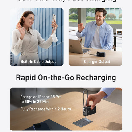 Anker Power Bank (10K, Fusion, Built - In Cable) Built - In USB - C Cable