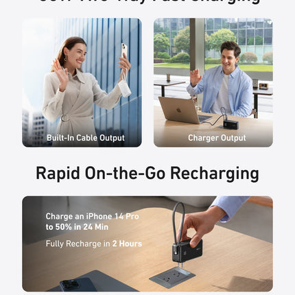 Anker Power Bank (10K, Fusion, Built - In Cable) Built - In Lightning Cable