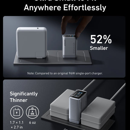 Anker Prime Charger (100W, 3 Ports, GaN)