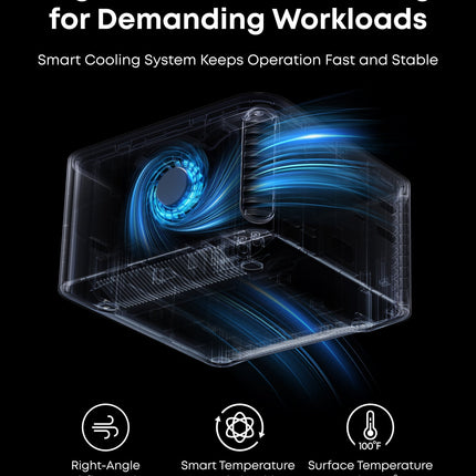 Anker Prime TB5 Docking Station 14-in-1 8K Thunderbolt 5