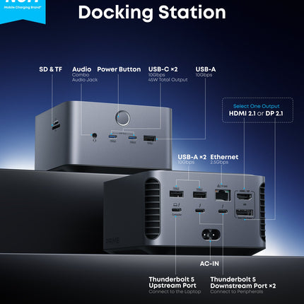 Anker Prime TB5 Docking Station 14-in-1 8K Thunderbolt 5