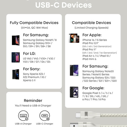 Anker USB - A to USB - C Cable (3 ft/6 ft, Upcycled - Braided) White