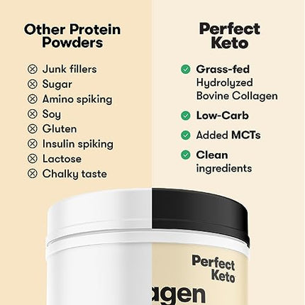 Grass - Fed Collagen Peptides & MCT Brain BoostChocolate3