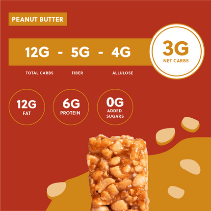 Nola Bars - Keto Granola Bar, Chewy Low - Carb Candy - Like SnackPeanut Butter19