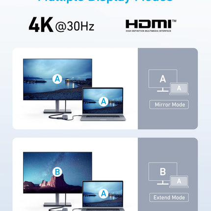 Refurbished Anker <b>332</b> USB - C Hub (5 - in - 1)Black6