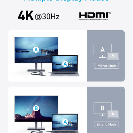Refurbished Anker <b>332</b> USB - C Hub (5 - in - 1)Misty Blue12