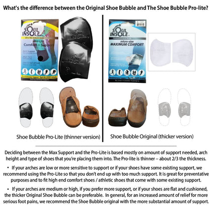 Soul Insole Shoe Bubble Pro - Lite Orthotic - Slim Fit InsolesXS (Youth: 12Y - 3Y / Women: 3 - 5.5)8