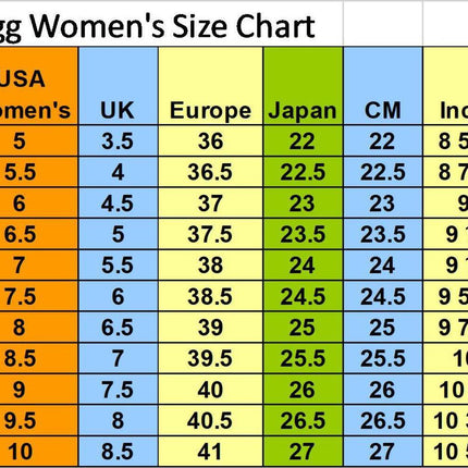 Ugg Magda 1017352K Chocolate Youth Size 6 / Women 7.5 Water Resistant Boot 6