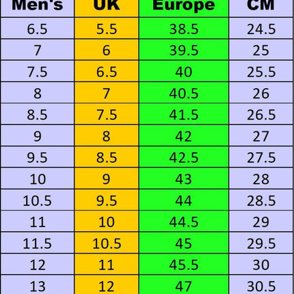 UGG Neumel Men's Mid - Top Boot - Premium Sheepskin Lace - Up Charcoal Suede Charcoal